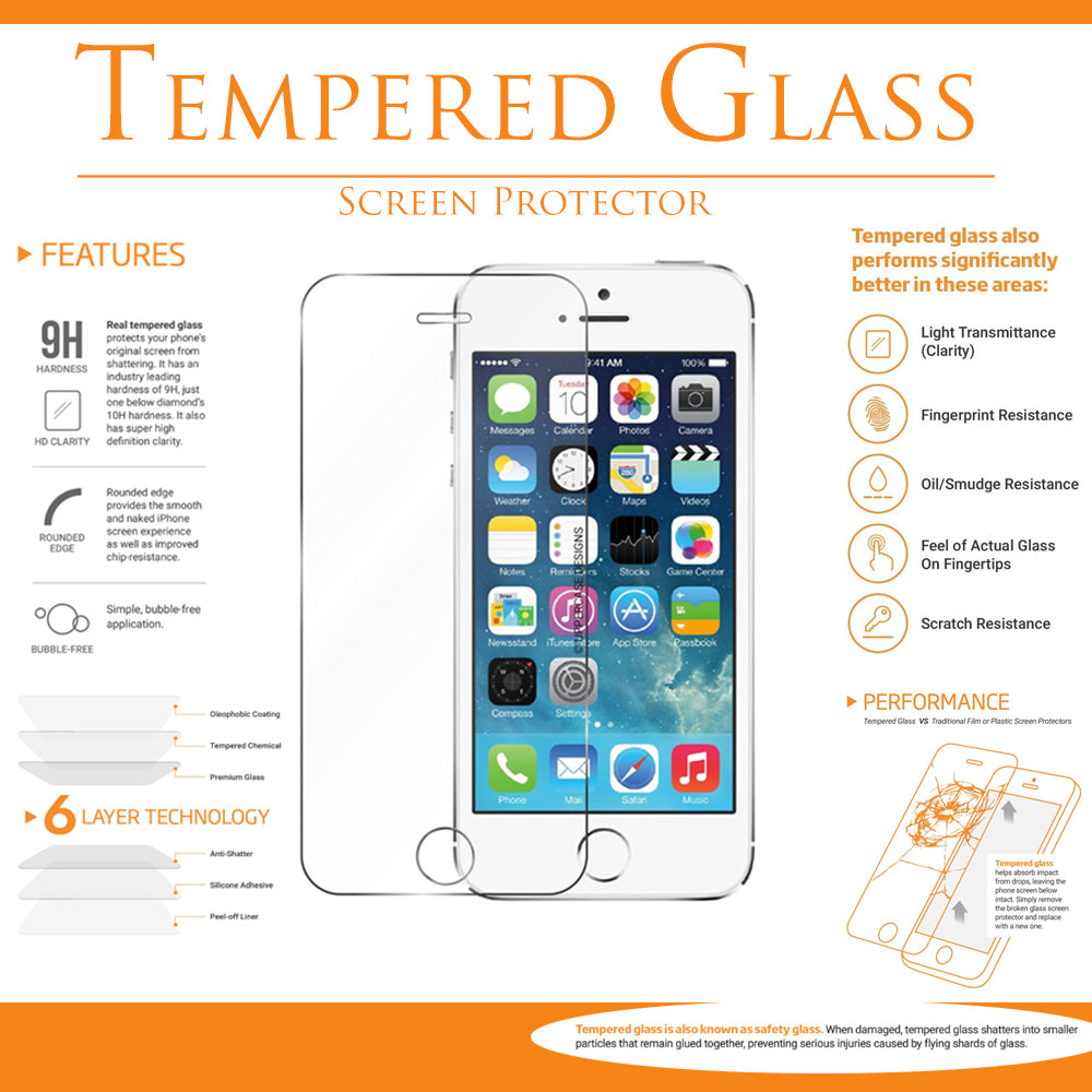 A transparent, tempered glass, screen protector. Made for the iPhone 5, 5s, and SE.