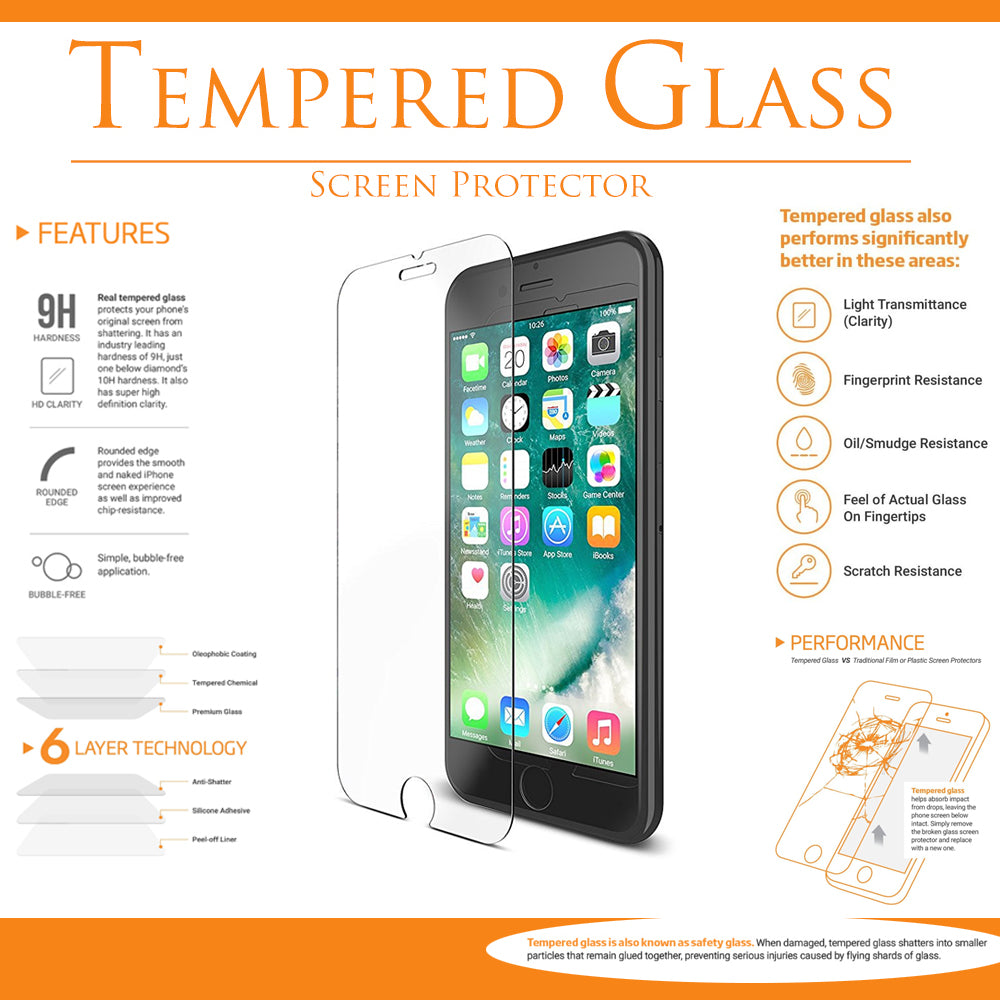 A transparent, tempered glass, screen protector. Made for the Apple iPhone 7 plus and 8 plus.